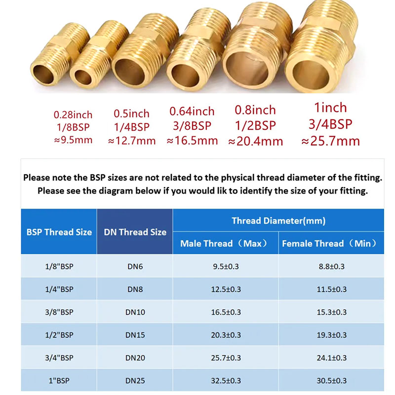 Brass Pipe Hex Nipple Fitting  - Spoke Nipple Brass ulasan dan harga